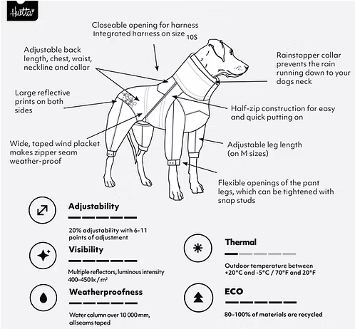 Hurtta Mudventure ECO Overall3